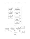 Data Processing Method, Router, and NDN System diagram and image