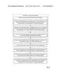 Identifying A Largest Logical Plane From A Plurality Of Logical Planes     Formed Of Compute Nodes Of A Subcommunicator In A Parallel Computer diagram and image