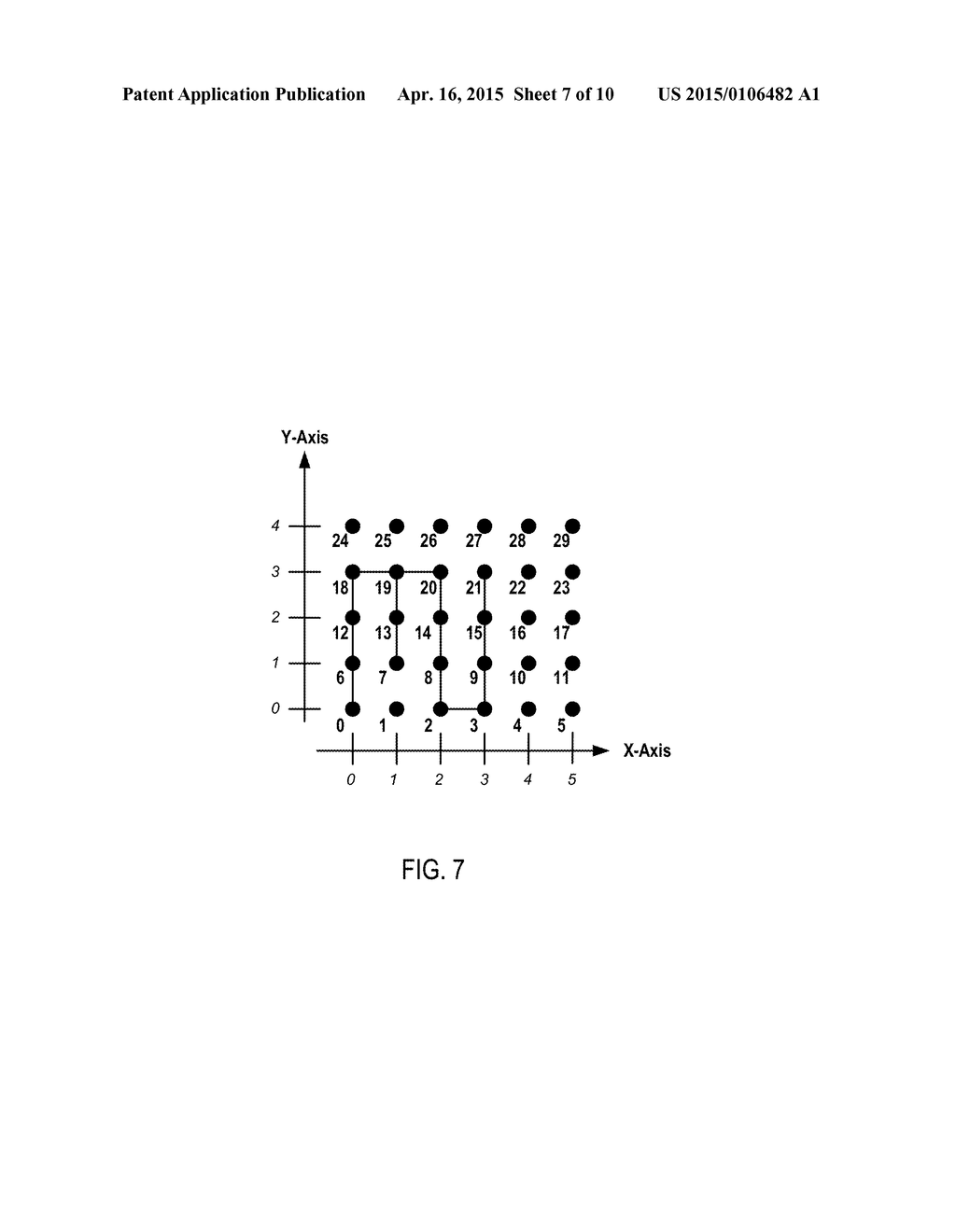 Identifying A Largest Logical Plane From A Plurality Of Logical Planes     Formed Of Compute Nodes Of A Subcommunicator In A Parallel Computer - diagram, schematic, and image 08