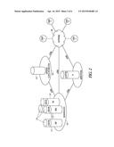 SYSTEM FOR BUSINESS SUITE AND NETWORK INTEGRATION diagram and image