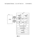 SYSTEM FOR BUSINESS SUITE AND NETWORK INTEGRATION diagram and image