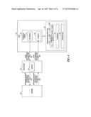 SYSTEM FOR BUSINESS SUITE AND NETWORK INTEGRATION diagram and image