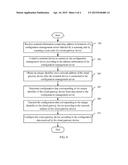 GATEWAY MANAGEMENT SYSTEM, AND METHOD THEREOF diagram and image