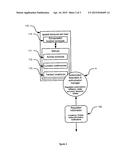 Computer Network for Services Retrieval, Method for Managing Such Network     and a Computer System for Such Network diagram and image