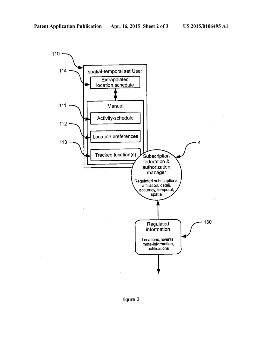 Computer Network for Services Retrieval, Method for Managing Such Network     and a Computer System for Such Network - diagram, schematic, and image 03