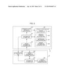 SELECTION SYSTEM, SELECTION SERVER, SELECTION METHOD, AND COMPUTER     READABLE MEDIUM diagram and image