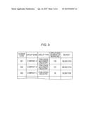 SELECTION SYSTEM, SELECTION SERVER, SELECTION METHOD, AND COMPUTER     READABLE MEDIUM diagram and image