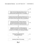 SECURED SEARCH diagram and image