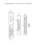 SECURED SEARCH diagram and image