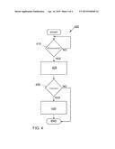 DEVICE, METHOD AND COMPUTER PROGRAM FOR OPERATING A DATA BUS SYSTEM OF A     MOTOR VEHICLE diagram and image