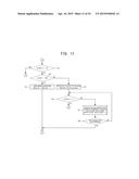 LOCK MANAGEMENT SYSTEM, LOCK MANAGEMENT METHOD AND LOCK MANAGEMENT PROGRAM diagram and image