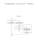 LOCK MANAGEMENT SYSTEM, LOCK MANAGEMENT METHOD AND LOCK MANAGEMENT PROGRAM diagram and image