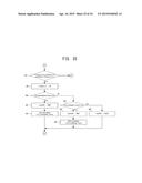 LOCK MANAGEMENT SYSTEM, LOCK MANAGEMENT METHOD AND LOCK MANAGEMENT PROGRAM diagram and image