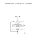 LOCK MANAGEMENT SYSTEM, LOCK MANAGEMENT METHOD AND LOCK MANAGEMENT PROGRAM diagram and image