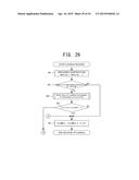 LOCK MANAGEMENT SYSTEM, LOCK MANAGEMENT METHOD AND LOCK MANAGEMENT PROGRAM diagram and image