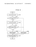 INFORMATION PROCESSING APPARATUS, METHOD OF CONTROLLING THE SAME AND     STORAGE MEDIUM diagram and image