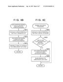 INFORMATION PROCESSING APPARATUS, METHOD OF CONTROLLING THE SAME AND     STORAGE MEDIUM diagram and image