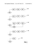 METHOD FOR READING A DATA BLOCK OF A NONVOLATILE MEMORY OF A CONTROL UNIT diagram and image