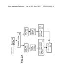 Endurance Translation Layer (ETL) and Diversion of Temp Files for Reduced     Flash Wear of a Super-Endurance Solid-State Drive diagram and image