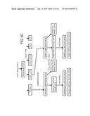 Endurance Translation Layer (ETL) and Diversion of Temp Files for Reduced     Flash Wear of a Super-Endurance Solid-State Drive diagram and image