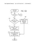 Endurance Translation Layer (ETL) and Diversion of Temp Files for Reduced     Flash Wear of a Super-Endurance Solid-State Drive diagram and image