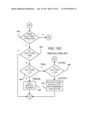 Endurance Translation Layer (ETL) and Diversion of Temp Files for Reduced     Flash Wear of a Super-Endurance Solid-State Drive diagram and image