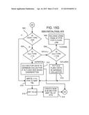 Endurance Translation Layer (ETL) and Diversion of Temp Files for Reduced     Flash Wear of a Super-Endurance Solid-State Drive diagram and image