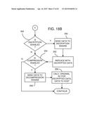 Endurance Translation Layer (ETL) and Diversion of Temp Files for Reduced     Flash Wear of a Super-Endurance Solid-State Drive diagram and image