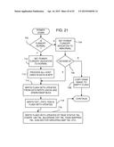 Endurance Translation Layer (ETL) and Diversion of Temp Files for Reduced     Flash Wear of a Super-Endurance Solid-State Drive diagram and image