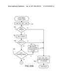 Endurance Translation Layer (ETL) and Diversion of Temp Files for Reduced     Flash Wear of a Super-Endurance Solid-State Drive diagram and image