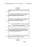 METHOD AND A DEVICE FOR CONTROLLING MEMORY-USAGE OF A FUNCTIONAL COMPONENT diagram and image