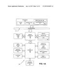 INSTRUCTION AND LOGIC FOR PROCESSING TEXT STRINGS diagram and image