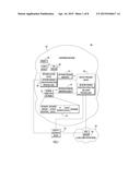 Mechanisms to Use Network Session Identifiers for Software-As-A-Service     Authentication diagram and image