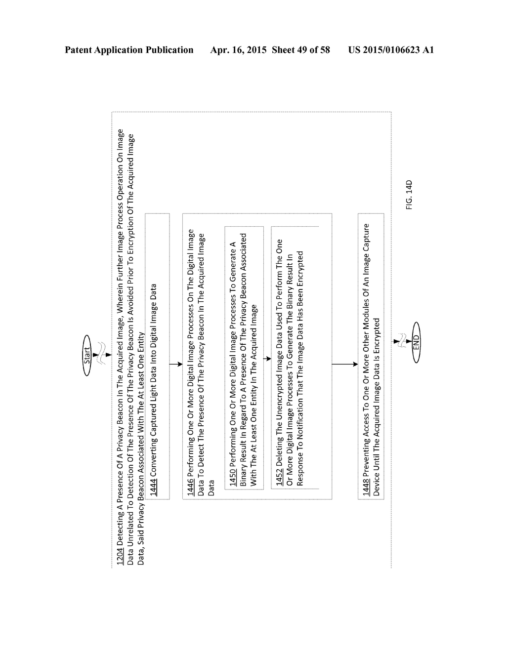 METHODS, SYSTEMS, AND DEVICES FOR HANDLING IMAGE DATA FROM CAPTURED IMAGES - diagram, schematic, and image 50