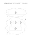 SHARED ENCRYPTED STORAGE diagram and image