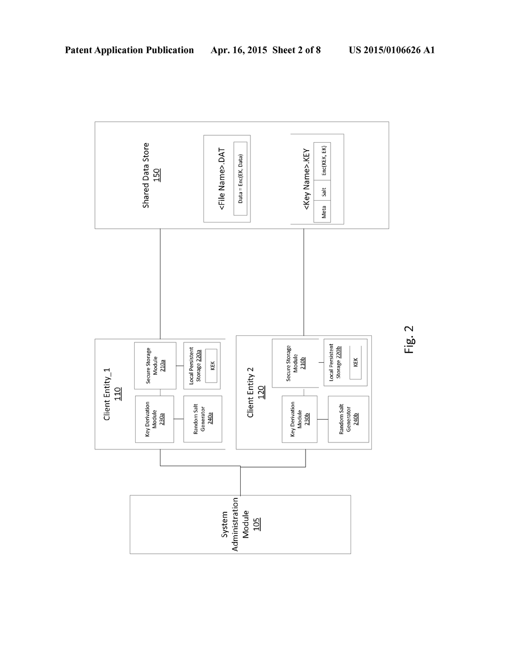 SHARED ENCRYPTED STORAGE - diagram, schematic, and image 03