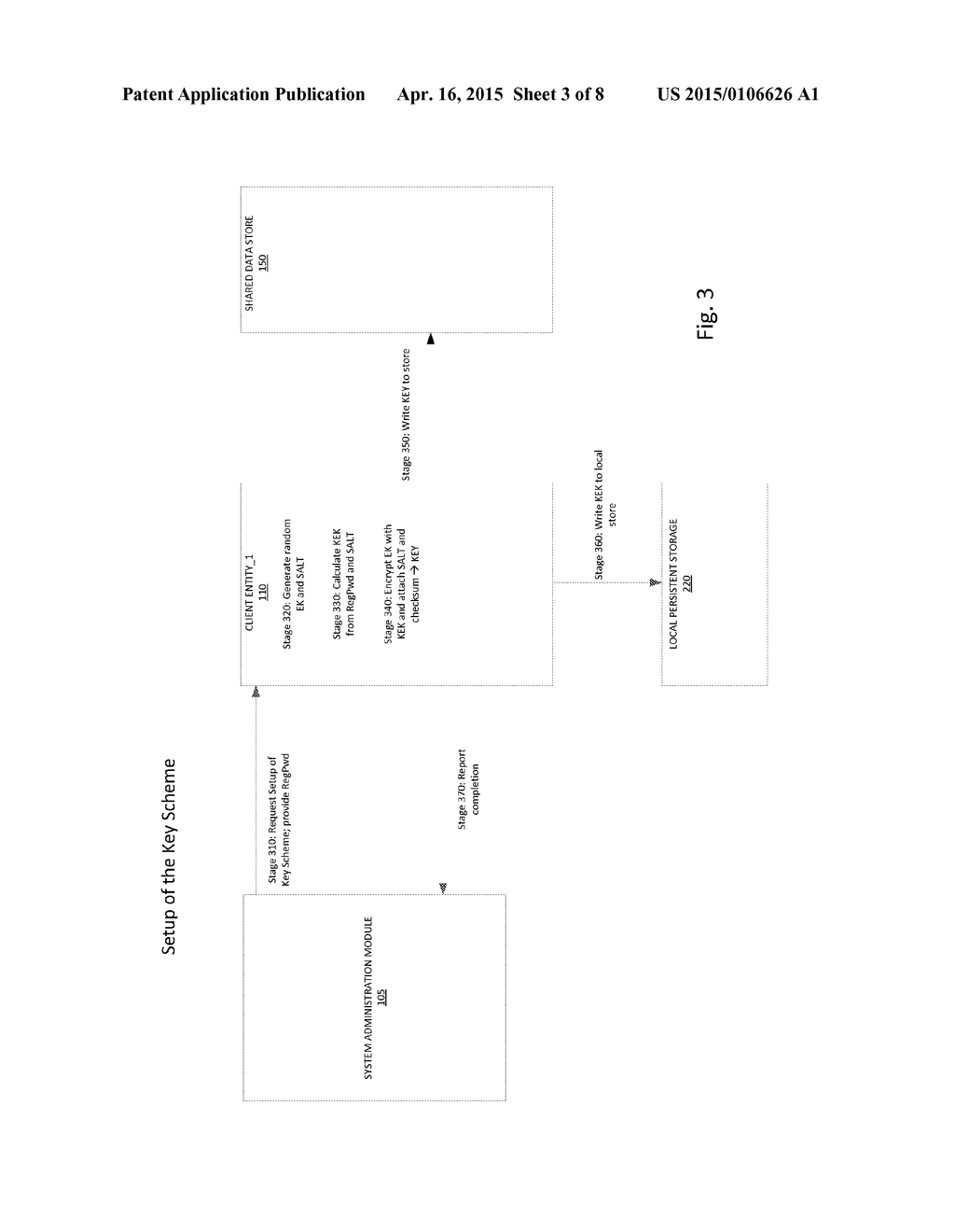 SHARED ENCRYPTED STORAGE - diagram, schematic, and image 04