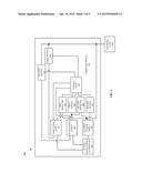 REDUCED ENERGY CONSUMPTION IN A COMPUTER SYSTEM THROUGH SOFTWARE AND     HARDWARE COORDINATED CONTROL OF MULTIPLE POWER SUPPLIES diagram and image