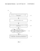 REDUCED ENERGY CONSUMPTION IN A COMPUTER SYSTEM THROUGH SOFTWARE AND     HARDWARE COORDINATED CONTROL OF MULTIPLE POWER SUPPLIES diagram and image