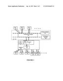 PLATFORM AND PROCESSOR POWER MANAGEMENT diagram and image