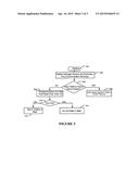 PLATFORM AND PROCESSOR POWER MANAGEMENT diagram and image