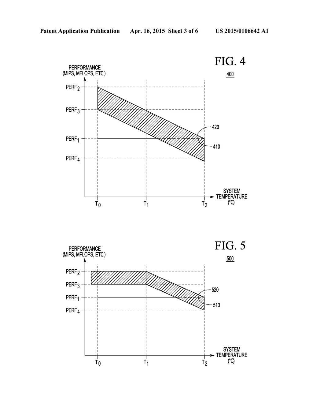 PERFORMANCE STATE BOOST FOR MULTI-CORE INTEGRATED CIRCUIT - diagram, schematic, and image 04