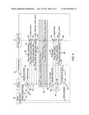 SYSTEM AND METHOD FOR SYNCHRONIZING NETWORKED COMPONENTS diagram and image