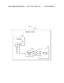 SMARTCARD INTERFACE CONVERSION DEVICE, EMBEDDED SYSTEM HAVING THE SAME     DEVICE AND METHOD FOR TRANSFERRING DATA SIGNAL USED IN THE SAME DEVICE diagram and image