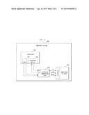 SMARTCARD INTERFACE CONVERSION DEVICE, EMBEDDED SYSTEM HAVING THE SAME     DEVICE AND METHOD FOR TRANSFERRING DATA SIGNAL USED IN THE SAME DEVICE diagram and image