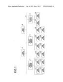 SYSTEM AND METHOD FOR SAVING DATA STORED IN A CASH MEMORY diagram and image