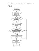 SYSTEM AND METHOD FOR SAVING DATA STORED IN A CASH MEMORY diagram and image