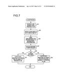 SYSTEM AND METHOD FOR SAVING DATA STORED IN A CASH MEMORY diagram and image