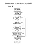 SYSTEM AND METHOD FOR SAVING DATA STORED IN A CASH MEMORY diagram and image