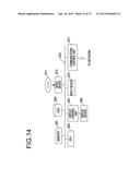 SYSTEM AND METHOD FOR SAVING DATA STORED IN A CASH MEMORY diagram and image